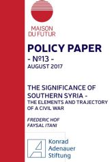 The Significance of Southern Syria