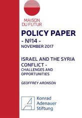 Israel and the Syria Conflict - Challenges and Opportunities