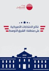 نتائج الانتخابات الأميركية  على منطقة الشرق الأوسط